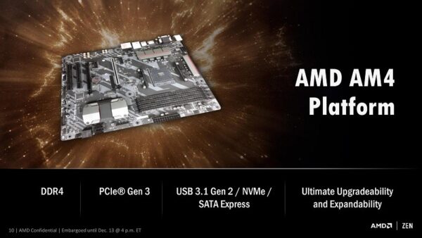 Het AMD AM4 platform is future proof